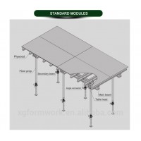 H20 beam table formwork prop tripod